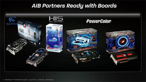 AMDRadeon HD 7950פμưåå׵ǽͭBIOSեUpĤġθ̤ǧƤߤ