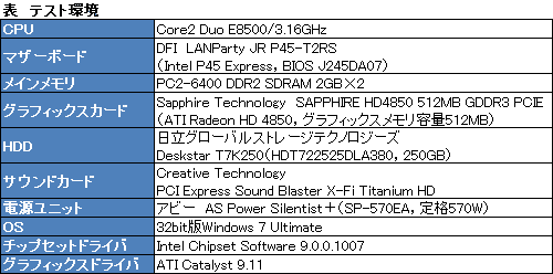 #033Υͥ/No.1Υൡإåɥåȥ֥ɤʪTurtle BeachΡPS3ɥ磻쥹ǥEar Force PX5ץӥ塼