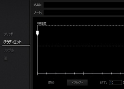 Cherry MX RGBܤCorsairޡܡɡK65 RGBפָŰŪ˥ޥǤפȤϡȤ!?