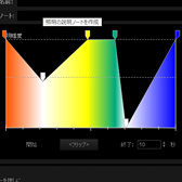 Cherry MX RGBܤCorsairޡܡɡK65 RGBפָŰŪ˥ޥǤפȤϡȤ!?