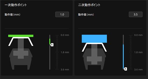 MGX SwitchפʸʤδCorsairοܡɡK70 MAXפǺǾβϤθPR