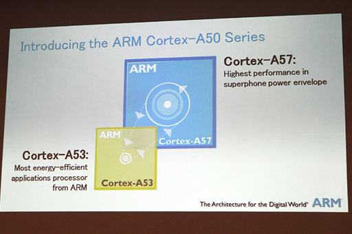 画像集#006のサムネイル/ARM,64bit対応のプロセッサIPコア「Cortex-A50」を解説。big.LITTLEで性能と低消費電力性の両方を引き上げる