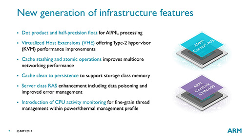 画像集 No.007のサムネイル画像 / ARMの次世代CPU「Cortex-A75」「Cortex-A55」は，現行CPUといったい何が違うのか