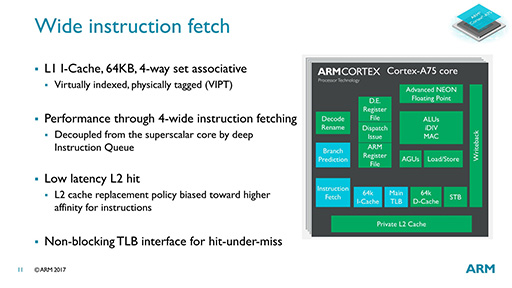 画像集 No.009のサムネイル画像 / ARMの次世代CPU「Cortex-A75」「Cortex-A55」は，現行CPUといったい何が違うのか