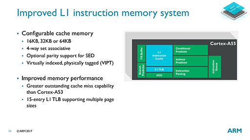 画像集 No.020のサムネイル画像 / ARMの次世代CPU「Cortex-A75」「Cortex-A55」は，現行CPUといったい何が違うのか
