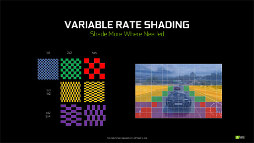 3DMarkפΥС2.10.6751ˡVariable Rate ShadingפΥƥȵǽ롣¹ԤˤTuringGPUIce LakeCPUɬ