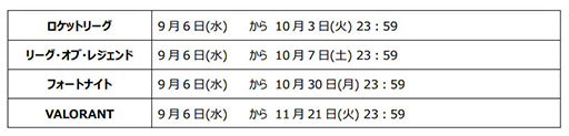 NASEF JAPAN ܹ⹻eݡ긢סեȥʥȤƶȥǥȥ꡼򳫻ϡΥ