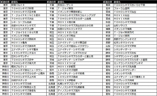 Fate/stay night Heaven's Feelϡפ2ϡlost butterflyפΥӥ奢2Ƥ