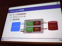 CEDEC 2012ϥ饦ɤ߽Фǽ֥Υפˤͥåȥȥȥ֥к