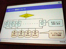 CEDEC 2012ϥ饦ɤ߽Фǽ֥Υפˤͥåȥȥȥ֥к