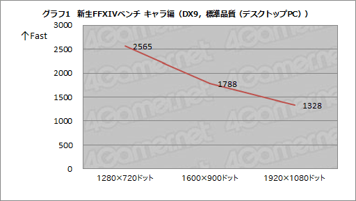 褷AthlonϥޡˤȤäƲͤΤ 6000㤨ǥȥåPCAPUAthlon 5350פ