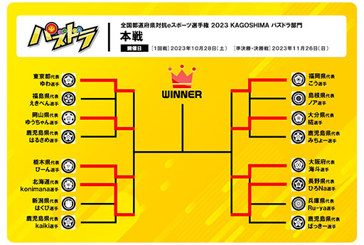 ƻܸйeݡ긢 2023 KAGOSHIMA ѥɥס1126˼»