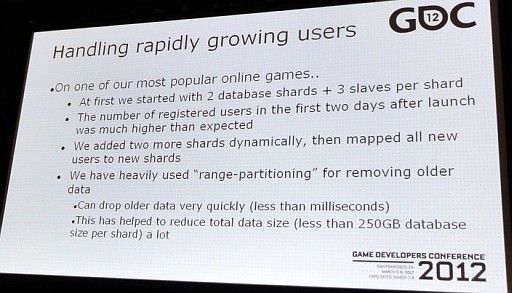 #006Υͥ/GDC 2012MobageΥӥ٤ǡ١ƥˤĤơǥ̡᤬