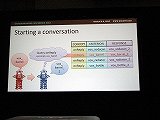 GDC 2012Valveǡ١ȤäեʲåƥҲ𤹤쥯㡼»ܡץʸǡʣʲäǽ