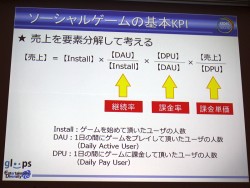 CEDEC 2012ϥǡޥ˥󥰤鸫Ƥ륲ץ쥤䡼λѤȤϡǮ!! ץ奫ɡפˤKPIѻ