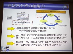 CEDEC 2012ϥǡޥ˥󥰤鸫Ƥ륲ץ쥤䡼λѤȤϡǮ!! ץ奫ɡפˤKPIѻ