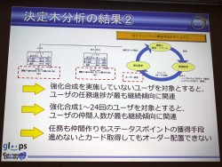 CEDEC 2012ϥǡޥ˥󥰤鸫Ƥ륲ץ쥤䡼λѤȤϡǮ!! ץ奫ɡפˤKPIѻ