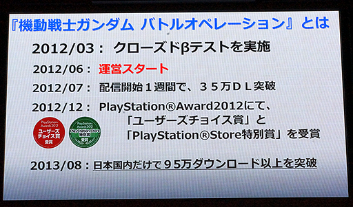 #007Υͥ/TGS 2013ۥХʥॳ֡ǹԤ줿ȡ٥ȡ֡F2P4ȥ άȺŸפͤȡSOULCALIBUR Lost Swordsפץǥ塼ؤΥߥ˥󥿥ӥ塼Ϥ