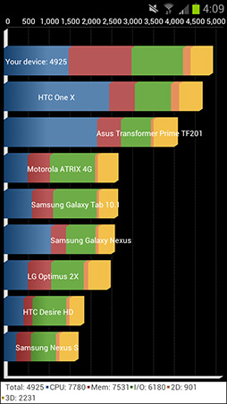 PRNTTɥ2012ǯƥǥ륹ޡȥե󤫤GALAXYסXperiaסARROWSסOptimusפ4֥5ǥҲ