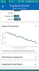 ȼSoCѤSamsungޡȥեGalaxy S6 edgeץӥ塼¦̤֤̥ܥǥϥǻȤ䤹Τ