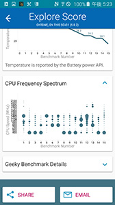 ȼSoCѤSamsungޡȥեGalaxy S6 edgeץӥ塼¦̤֤̥ܥǥϥǻȤ䤹Τ