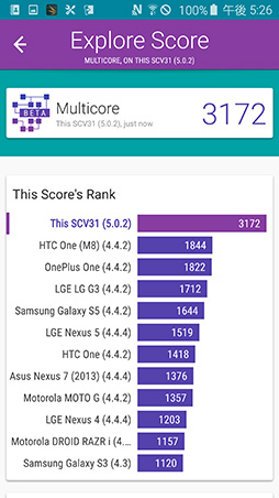 ȼSoCѤSamsungޡȥեGalaxy S6 edgeץӥ塼¦̤֤̥ܥǥϥǻȤ䤹Τ