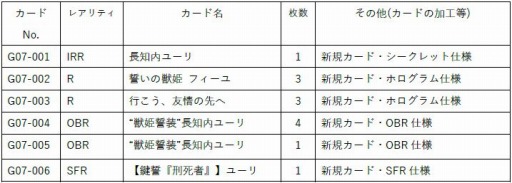 Z/X-Zillions of enemy X-סĹ桼ǥץ꡼ȥåȤ2021ǯ11˥꡼