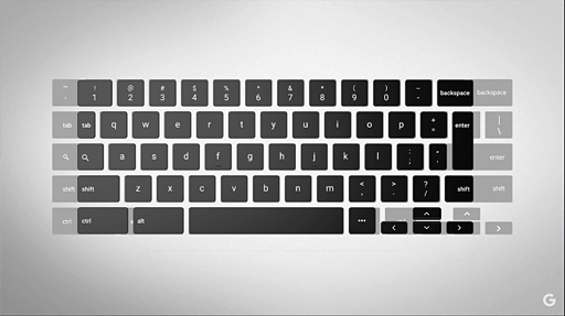 ���������꡼ No.007�Υ���ͥ������ / Google��Android 6.0��ܤο������֥�åȡ�Pixel C�ס�������2560��1800�ɥåȤ�10.2������վ���ܤ�499�ɥ뤫��