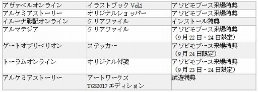 ӥ⡤TGS 2017Υơ٥ȡΥ٥ƥӥ򳫺ŷ