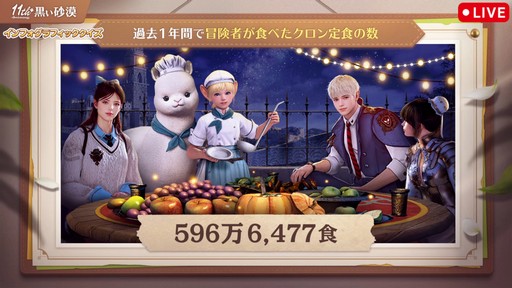 画像ギャラリー No.030のサムネイル画像 / 「黒い砂漠」日本サービス11周年記念生番組をレポート。直近1年の歩みの振り返りやサーバーデータ，豪華プレゼントを公開