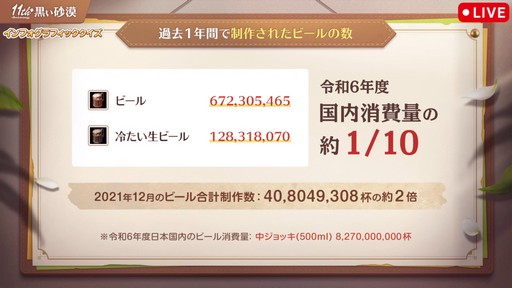 画像ギャラリー No.033のサムネイル画像 / 「黒い砂漠」日本サービス11周年記念生番組をレポート。直近1年の歩みの振り返りやサーバーデータ，豪華プレゼントを公開