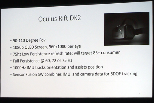 #006Υͥ/GDC 2014ϥեHDͭELѥͥܤκǿOculus RiftDK2о졣褤ʲ