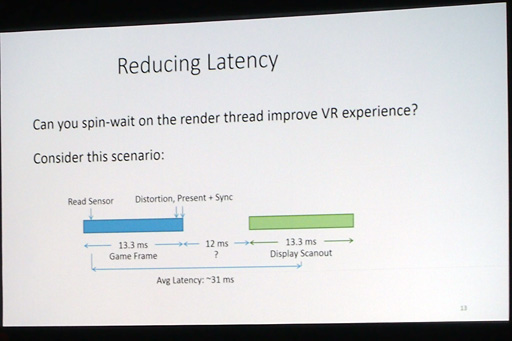 #009Υͥ/GDC 2014ϥեHDͭELѥͥܤκǿOculus RiftDK2о졣褤ʲ