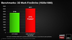 AMDRadeon HD 8970MפȯɽHD 8000MΥΡPCϥGPU