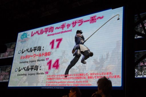 TGS 2013ϡֿFFXIVפΡ֥ѥå2.1פǯо졣를Ĵ줿ֽĥץǥ塼쥿LIVE in ĥפݡ