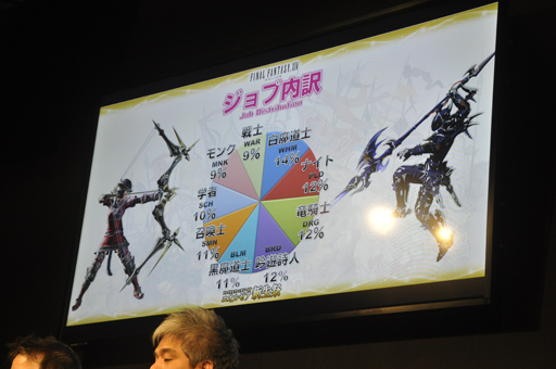 #016Υͥ/TGS 2014ϡֿFFXIVפθФäʬ֥를ĴפԤ줿FFXIV ĥץǥ塼쥿LIVE in ĥפݡ