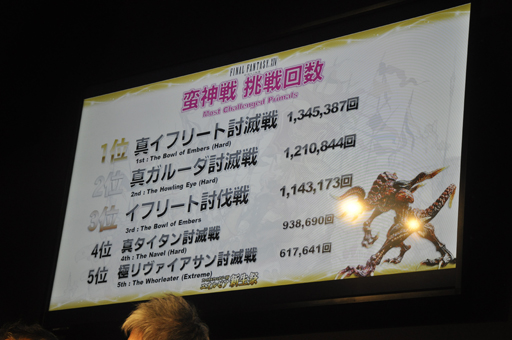 #039Υͥ/TGS 2014ϡֿFFXIVפθФäʬ֥를ĴפԤ줿FFXIV ĥץǥ塼쥿LIVE in ĥפݡ