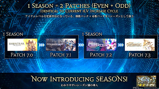 画像ギャラリー No.048のサムネイル画像 / 最新拡張パッケージ「ファイナルファンタジーXIV：白銀のワンダラー（探求者）」が発表に。2027年1月のリリース