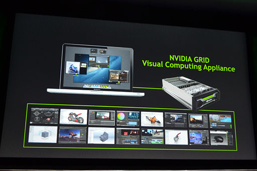 GTC 2013NVIDIAĴֱݡȡ4.5 TFLOPSGPUǹȤۤơإåɥ䥸Ե̣ëϤ&#033;&#063;