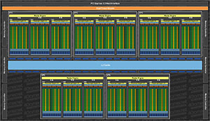 GeForce GTX TITAN Blackץӥ塼Ѥ緿顼°GIGABYTEɤϡϥɤζ˿뤫