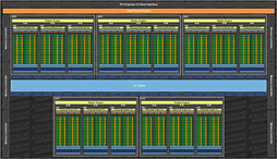 GeForce GTX TITAN Zץӥ塼˾Ǥʡ2999ɥGeForceɤϤɤ®