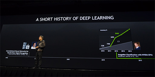 GTC 2015GPUؽAIʹ֤긭롩 NVIDIA CEOˤGTC 2015Ĵֱݡ