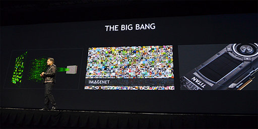 GTC 2015GPUؽAIʹ֤긭롩 NVIDIA CEOˤGTC 2015Ĵֱݡ