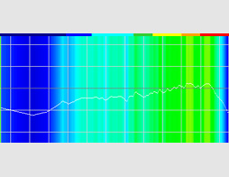  No.032Υͥ / GSP 500ץӥ塼̾GAME ONEפθѤȤʤ를ϥγʥإåɥåȤϡκǽϤȲŬι⤵