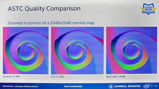  No.013Υͥ / GDC 2016ϡUnreal Engine 4פ緿եåǽư२󥸥ؤκŬ˸IntelμȤߤȤ