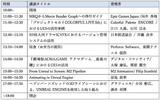 ���������꡼ No.003�Υ���ͥ������ / UE5�α�������˴ؤ����ٶ����Cinematic Deep Dive' 25�ס�12��10��������ǳ��š�3D�饤�֥�����䡤�ǲ衤�ɥ�ޤʤ�7�ֱ��ͽ��