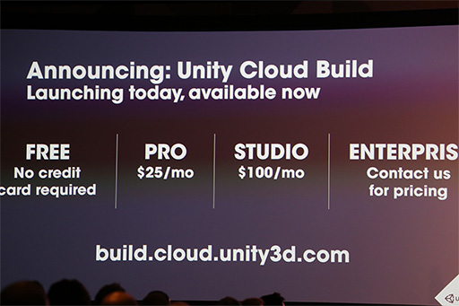 GDC 2015Ͽ奲२󥸥Unity 5פμϤUnityΥڥ륤٥Ⱦ