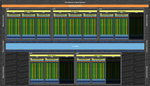 ᡼٥OCTITANĶGIGABYTEGTX 780ɡGV-N780OC-3GDץӥ塼