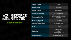 GeForce GTX 760ץӥ塼GTX 660 Tiμפ˥᥹ƤʤϤʤ