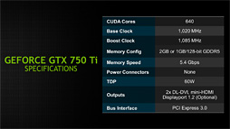 NVIDIAGeForce GTX 750 TiGTX 750ȯɽGPUƥMaxwell1Ƥξܺ٤ޤȤƤߤ